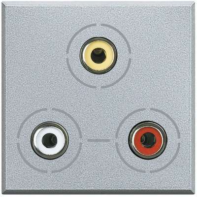 Axolute tech Розетка Audio RCAx3