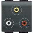 Bticino Living Light anthracite Socket Audio RCAx3