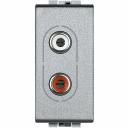 Bticino Living Light tech Rozete Audio RCAx2