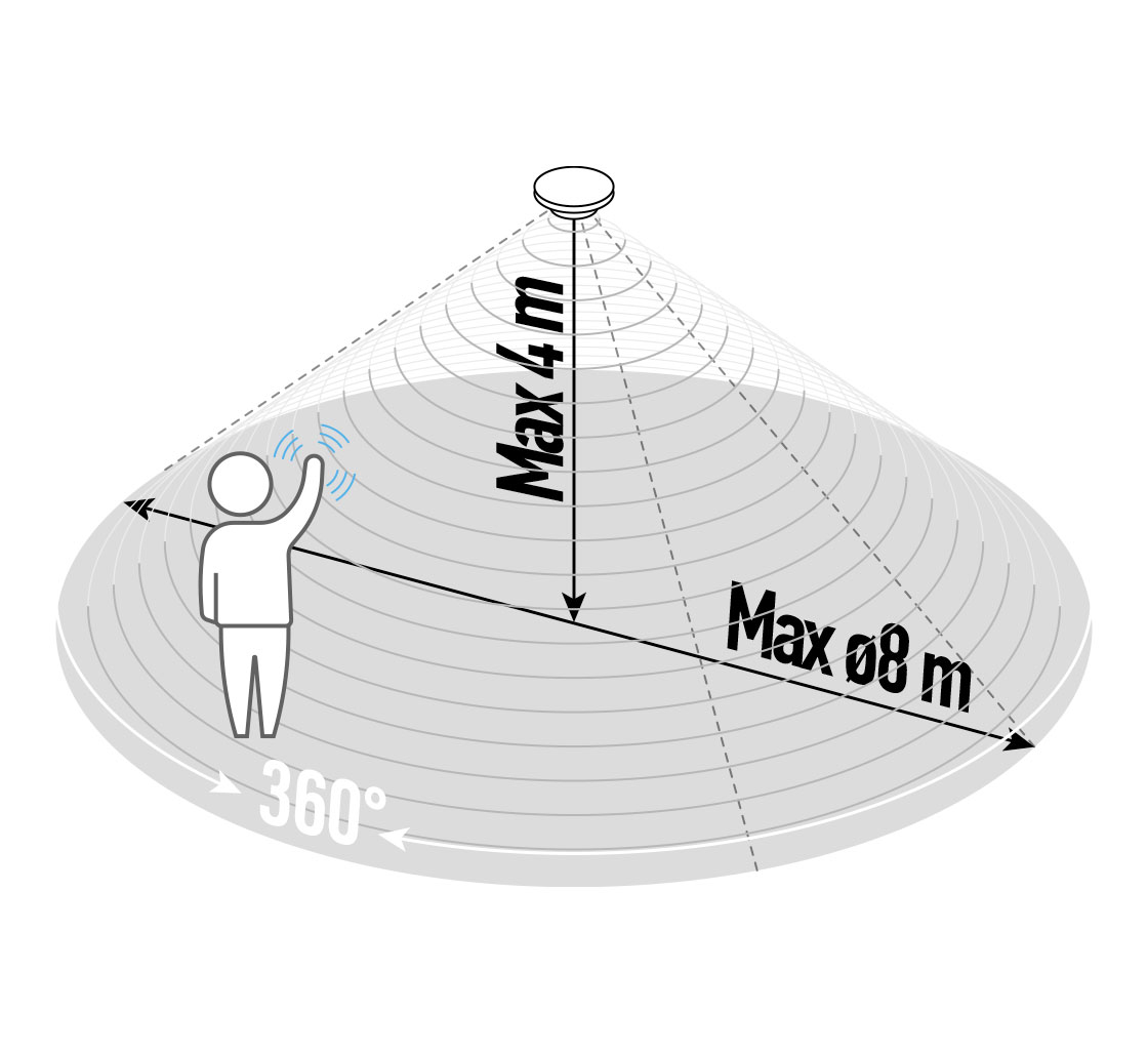 ALIO MS-360-08EW Датчик движения, надштукатурный, 360 градусов, 8m диаметр, IP20, 2000W