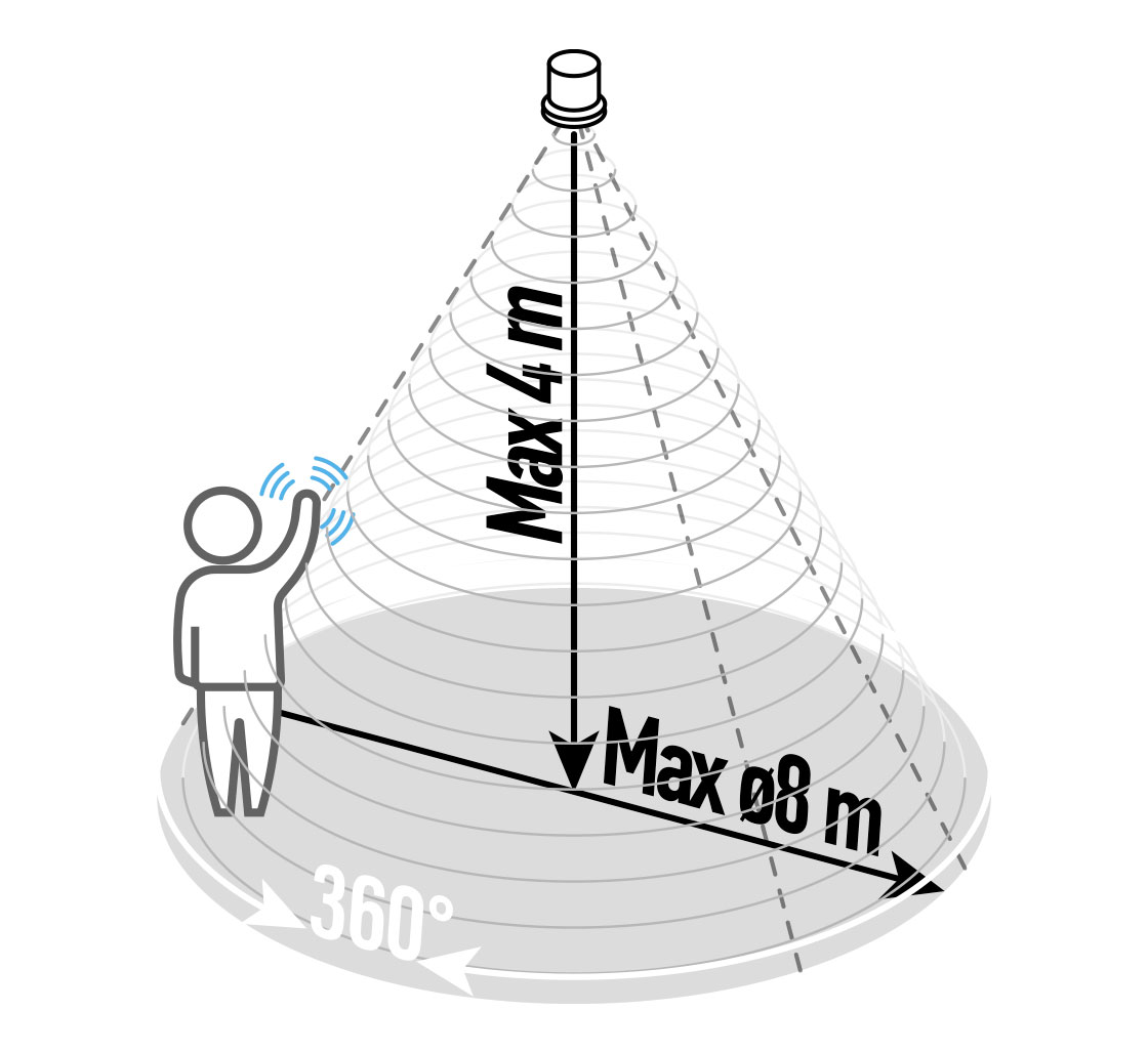 ALIO MF-360-08GW Датчик движения, подштукатурный, 360 градусов, 8m диаметр, IP20, 1200W
