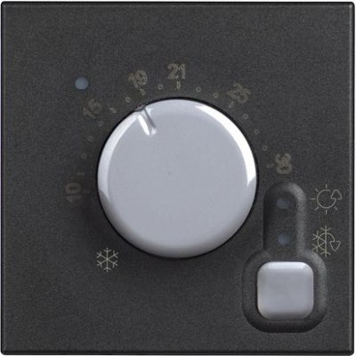 Classia Termoregulators  melns