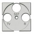Axolute tech Cover plate TV-FM-SAT