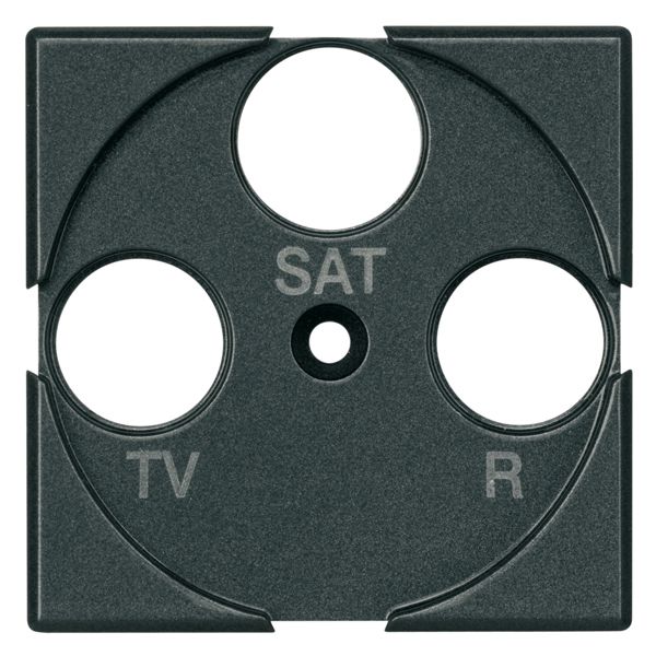 Axolute anthracite Cover plate TV-FM-SAT
