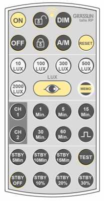 Remote control for talis PFDR360-8-1 and talis PFMR 360-8-1